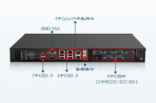 1U短款工控機端口.png