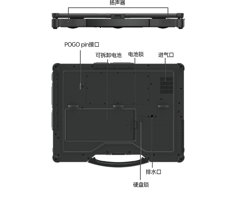 14英寸三防加固筆記本,Window 10/11系統(tǒng)工控筆記本,DT-14A.jpg