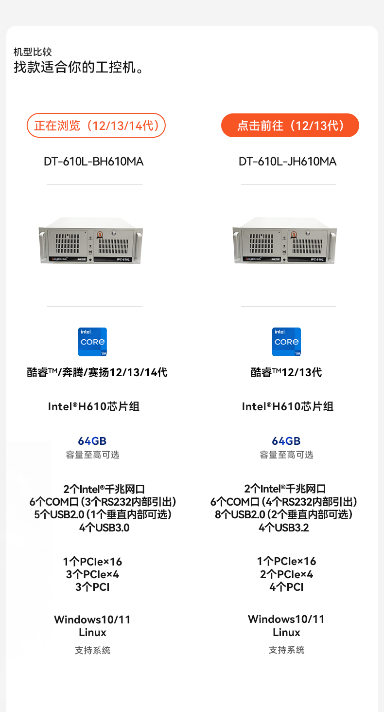 東田4U工控機(jī),高性能工控電腦,DT-610L-BH610MA.jpg