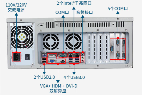 工控機(jī)端口.png