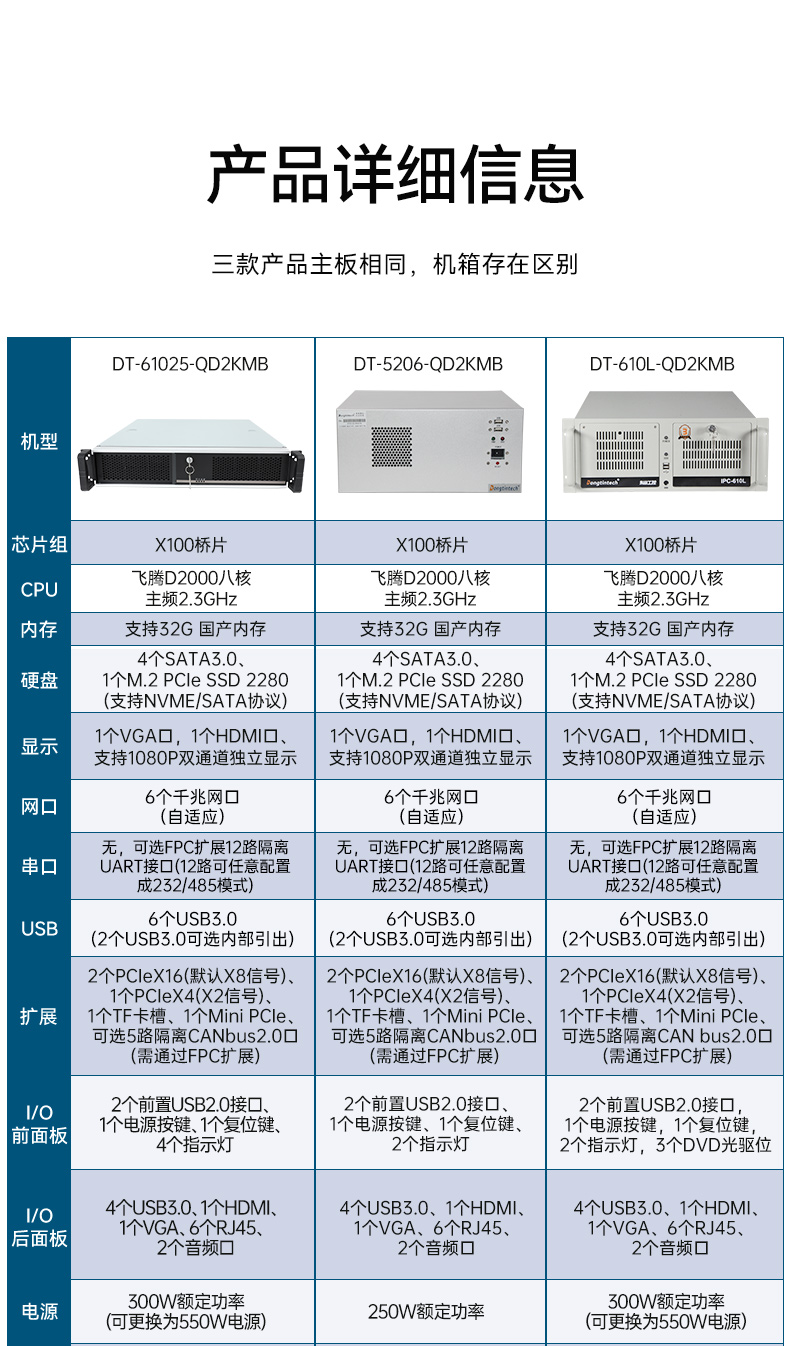 國產(chǎn)2U工控機,飛騰D2000工控主機,DT-61025-QD2KMB.jpg