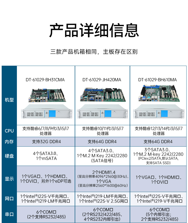 酷睿14代工控機,高性能工業(yè)電腦,DT-61029-BH610MA.jpg