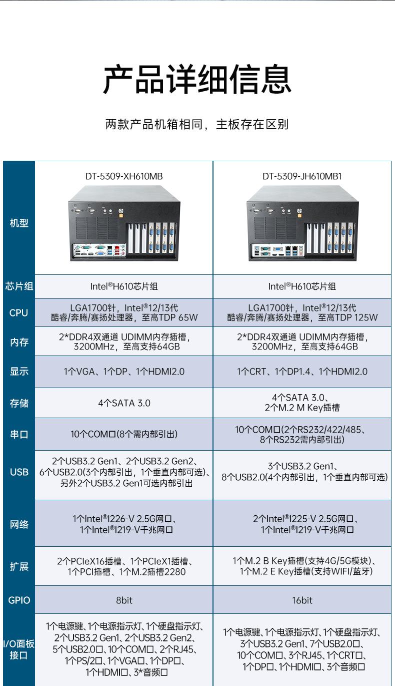 高性能壁掛式工控機,酷睿13代工業(yè)電腦,DT-5309-JH610MB1.jpg