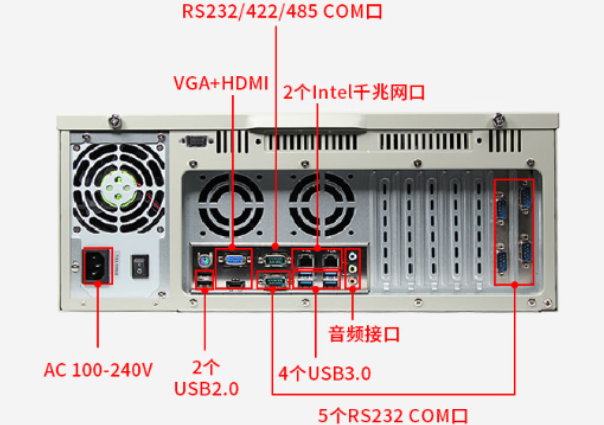 船載工控機(jī)端口.png