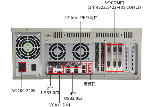 工控機(jī)端口.png