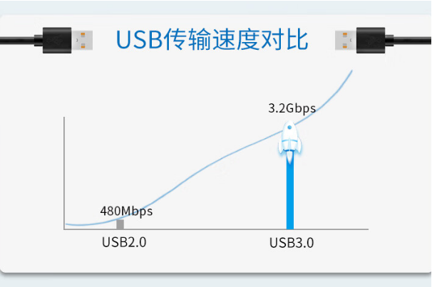 壁掛式工控機(jī)USB口.png