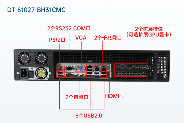 2U工控機端口.png