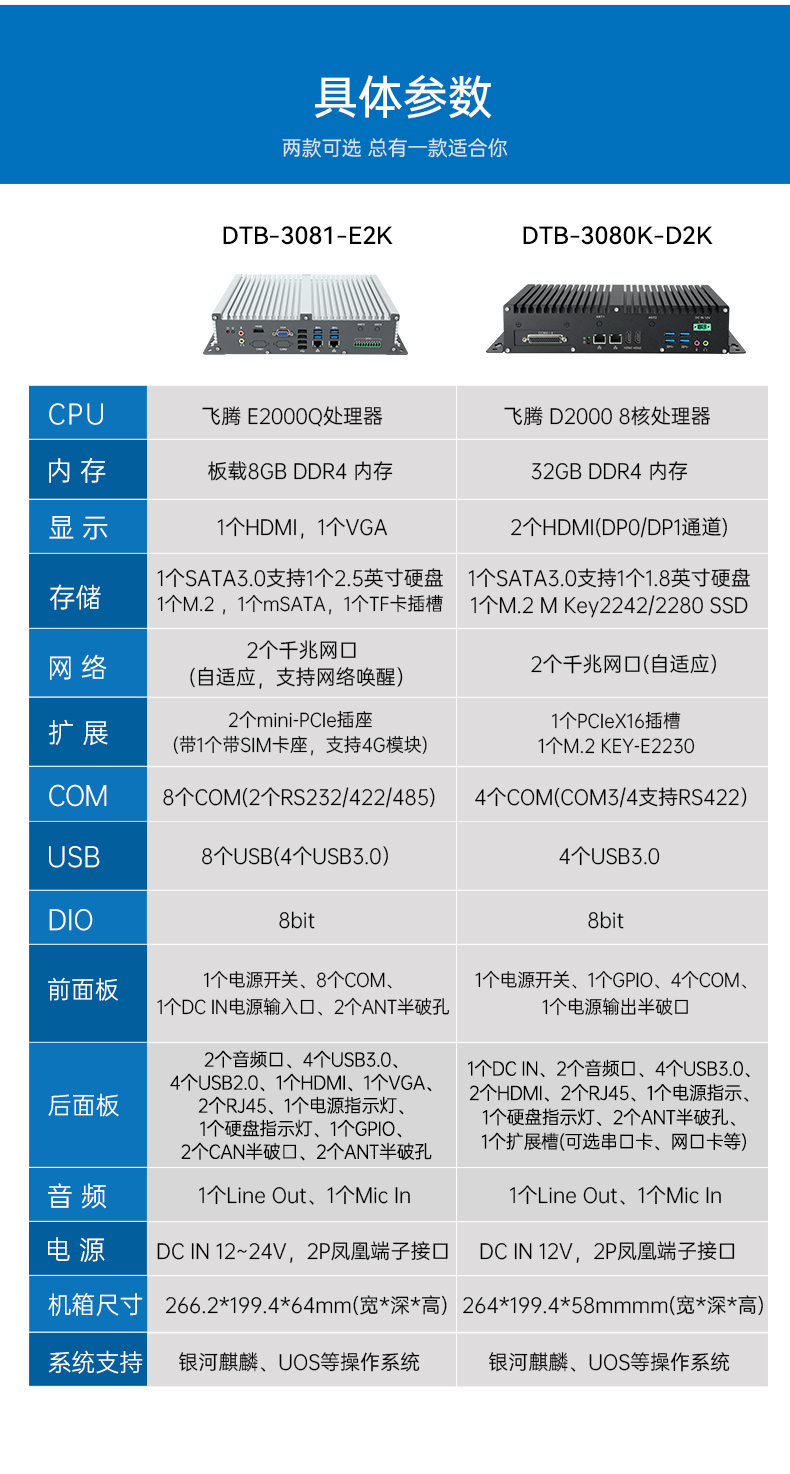 低功耗國(guó)產(chǎn)化工控機(jī),嵌入式電腦主機(jī)廠家,DTB-3081-E2K.jpg