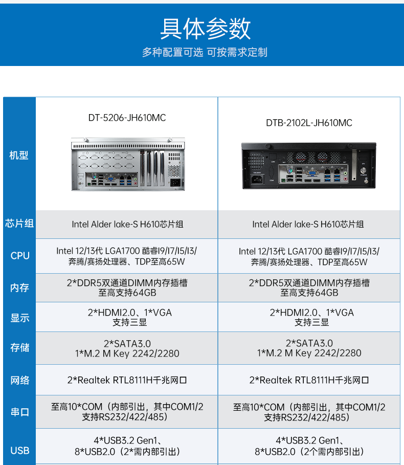 酷睿12/13代工控機(jī),壁掛工業(yè)電腦主機(jī)廠家,DT-5206-JH610MC.png