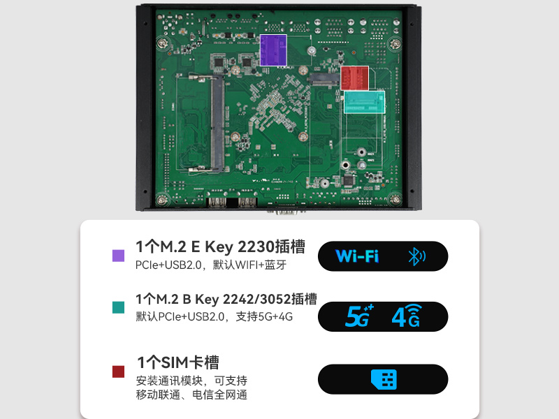 低功耗無風(fēng)扇工控機(jī),4個(gè)USB3.0接口迷你主機(jī)廠家,DTB-3002-N97