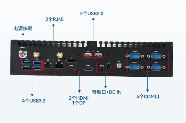 嵌入式工控機(jī)端口.png