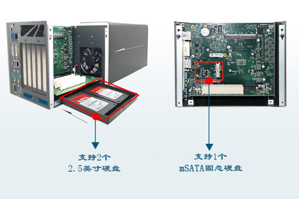 嵌入式工控機硬盤.png