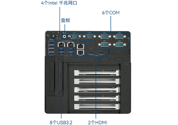 嵌入式工控機(jī)端口.png