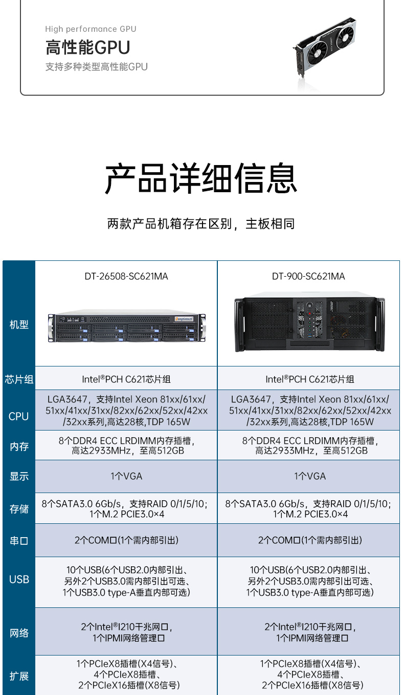 4U服務(wù)器工業(yè)電腦,工控機(jī)生產(chǎn)廠商,DT-900-SC621MA.jpg