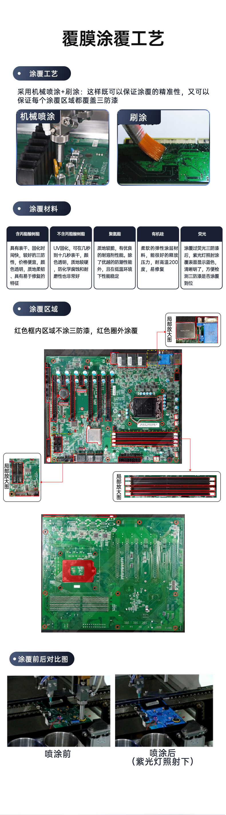 東田三防工控機,三防漆工控電腦,防酸鹽霧工業(yè)電腦,DT-610L-WQ370MA.jpg