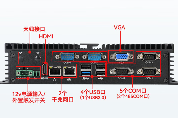 嵌入式工控機(jī)端口.png