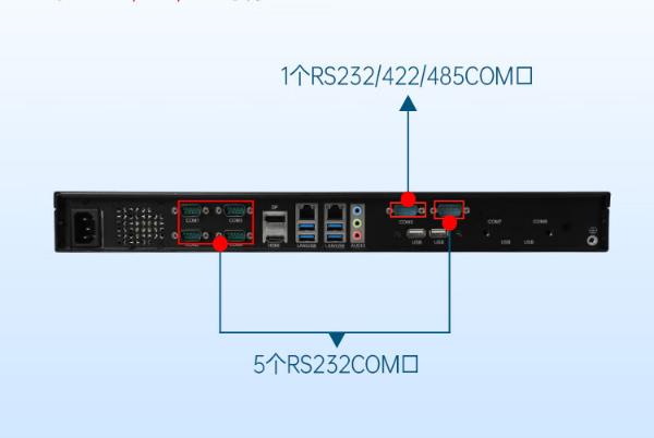 東田1U工控機端口.png