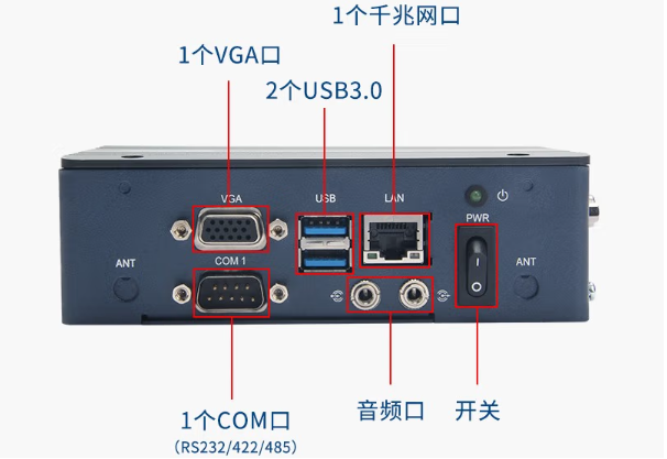 研華嵌入式工控機端口.png