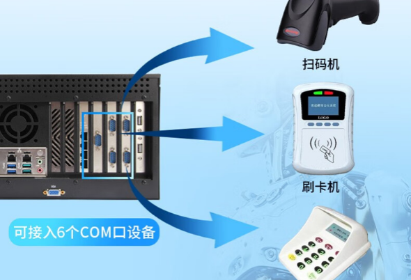 東田4U工控機端口.png