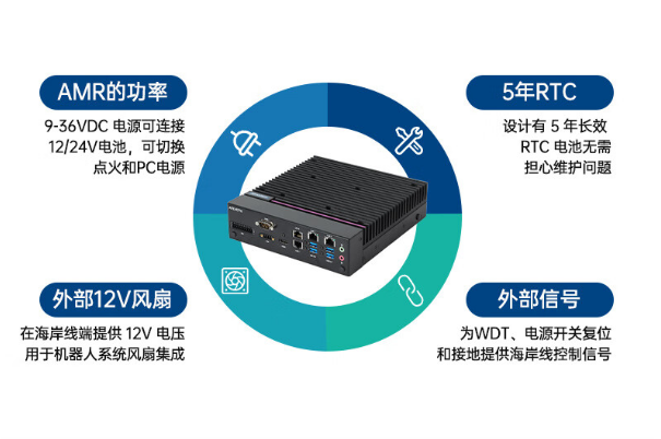 嵌入式工控機(jī)功能.png