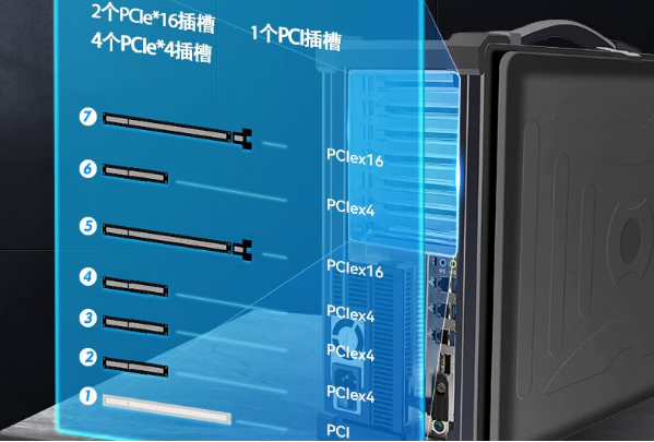 東田便攜式工控機擴展插槽.png