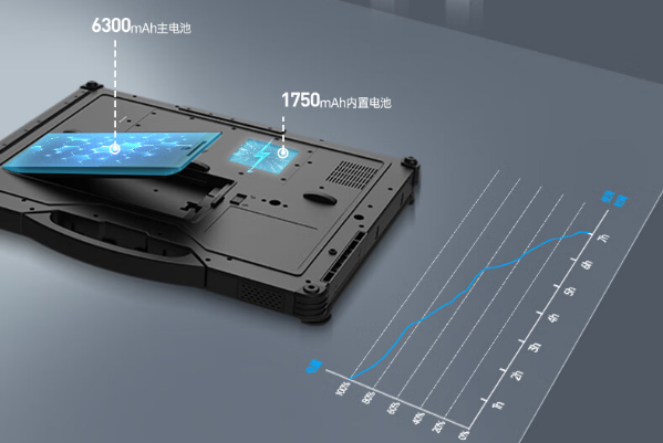 三防筆記本電腦電池.png