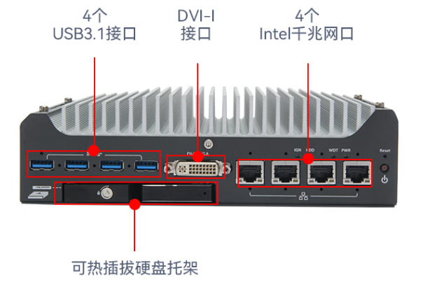 東田嵌入式工控機端口.png