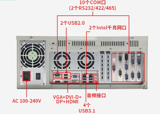 東田4U工控機端口.png