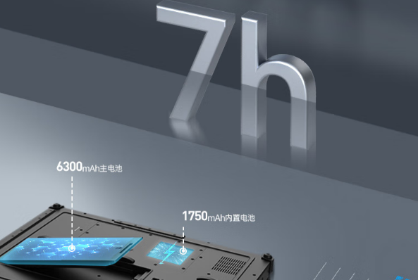 東田14寸加固筆記本電腦續(xù)航.png