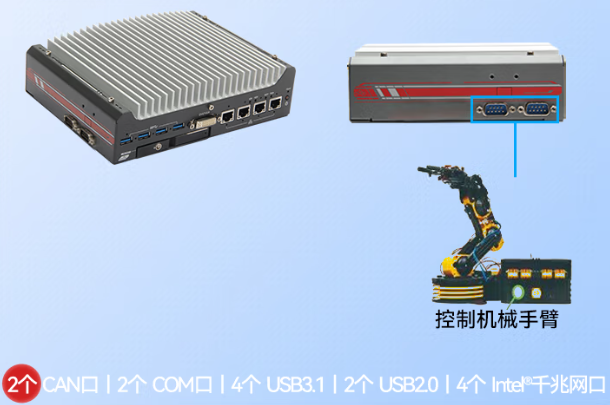 東田嵌入式工控機(jī)端口.png
