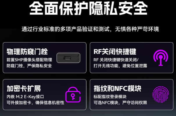 東田三防加固筆記本電腦隱私防護(hù)設(shè)計(jì).png