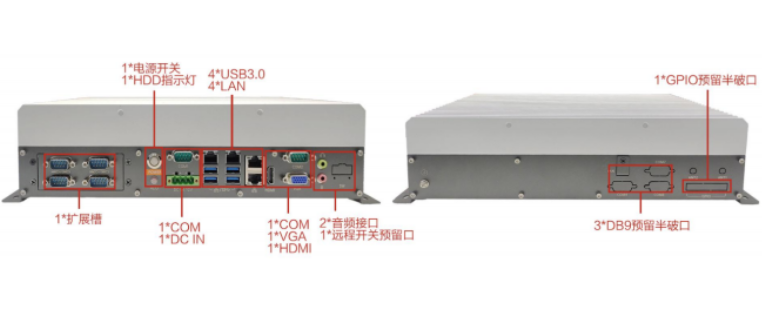 東田國產(chǎn)海光工控機端口.png