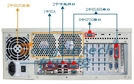 東田工控機(jī)自帶兩個(gè)8025風(fēng)扇散熱效果強(qiáng)勁不易死機(jī)