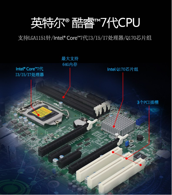 三個(gè)PCI插槽的主板